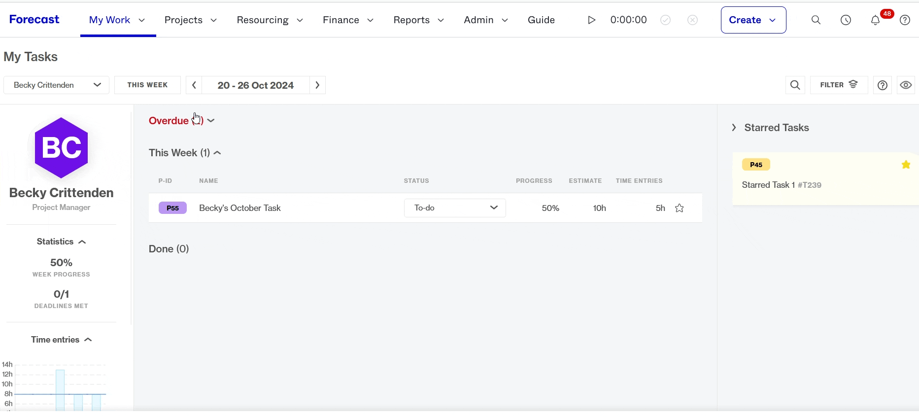 MySchedule_Edit.gif