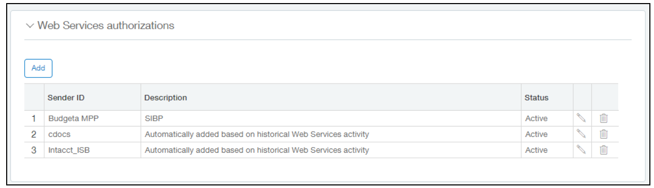 WebServicesAuth_SenderID.png