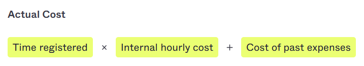 ActualCost.png