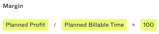 MarginPlan.png