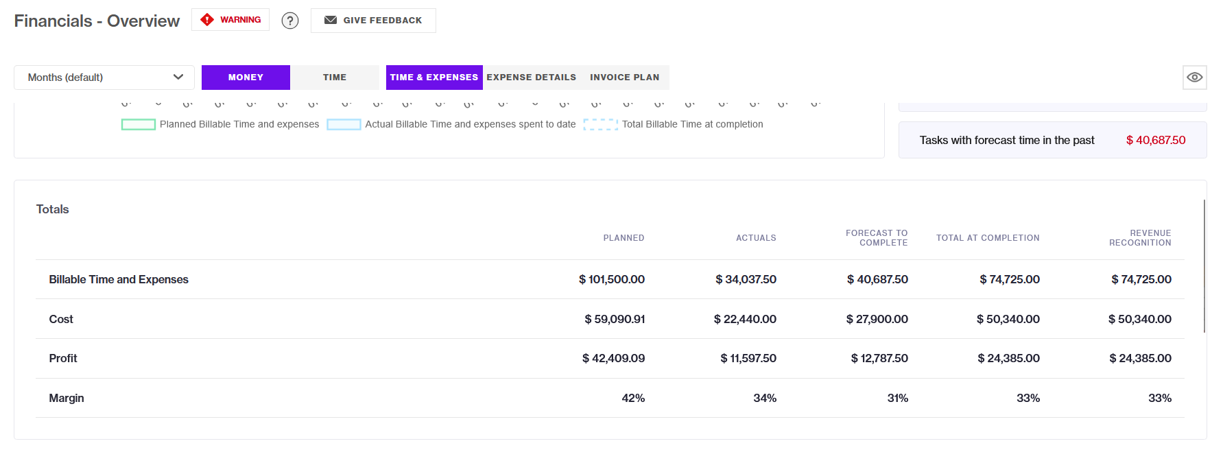 Totals_Money.png