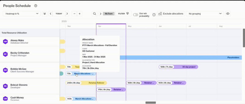 ShowHeatmap_PeopleSchedule.gif