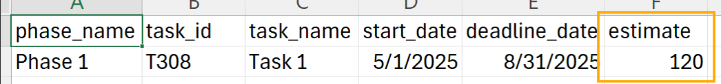 TaskEstimateMINUTES.png