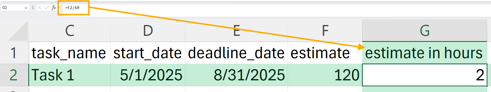 TaskEstimateHOURSconverted.png