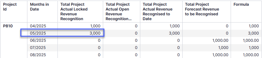 P810_MonthPassed_Highlight.png