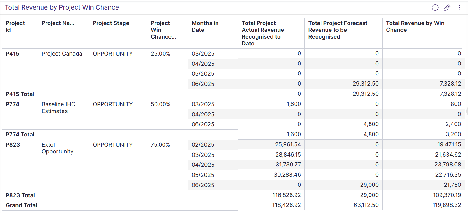 23-FinalDashboard_FINAL.png