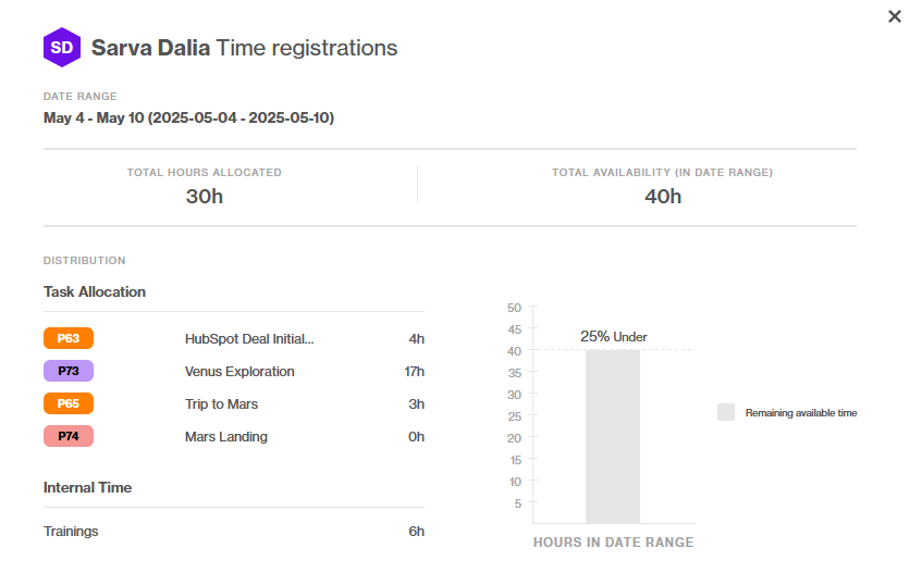 UTModal_TimeReg_Remaining.png