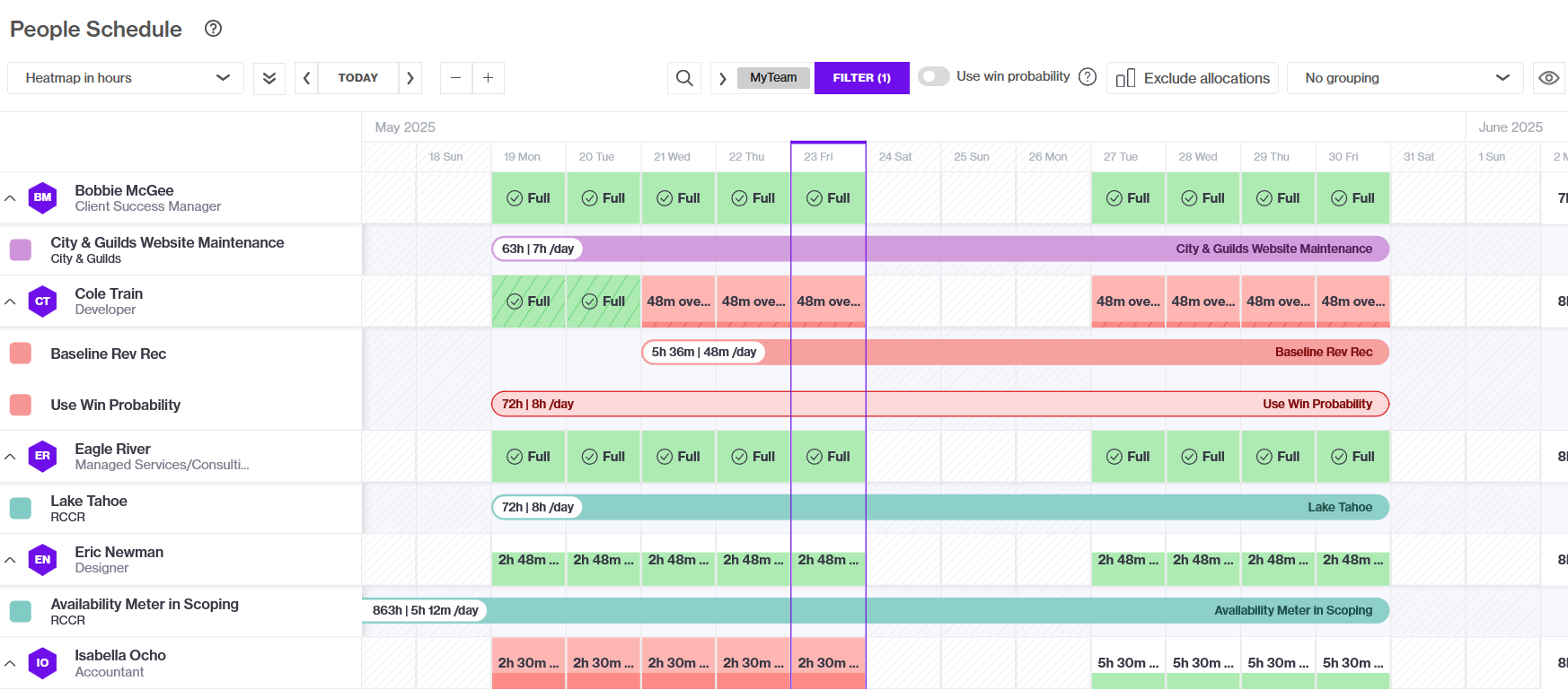 PeopleSchedule_General.png