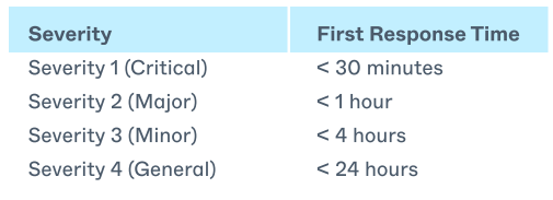 SLA_HCARTICLE_2.png