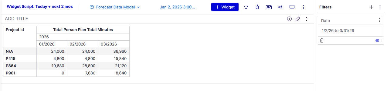 CustomWidgetFilter_Today2Months.png