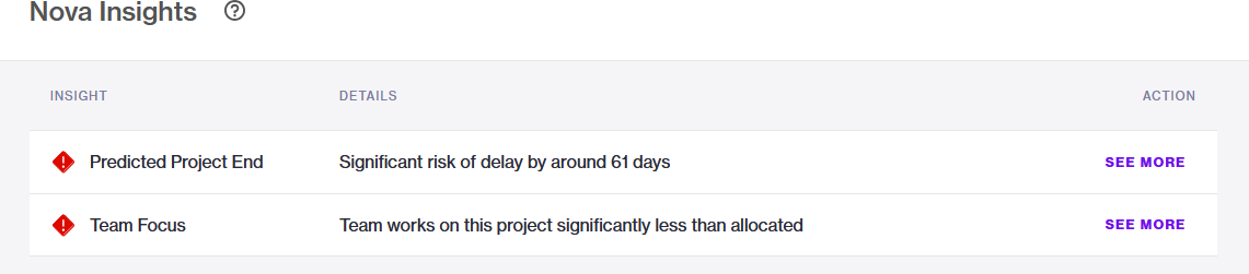TeamFocusUpdate.png