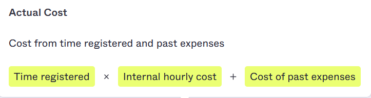 ActCost.png