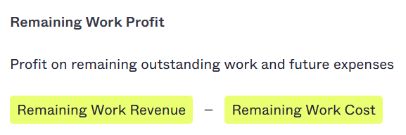 RemWorkProfit.png