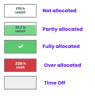 Timeline8.png