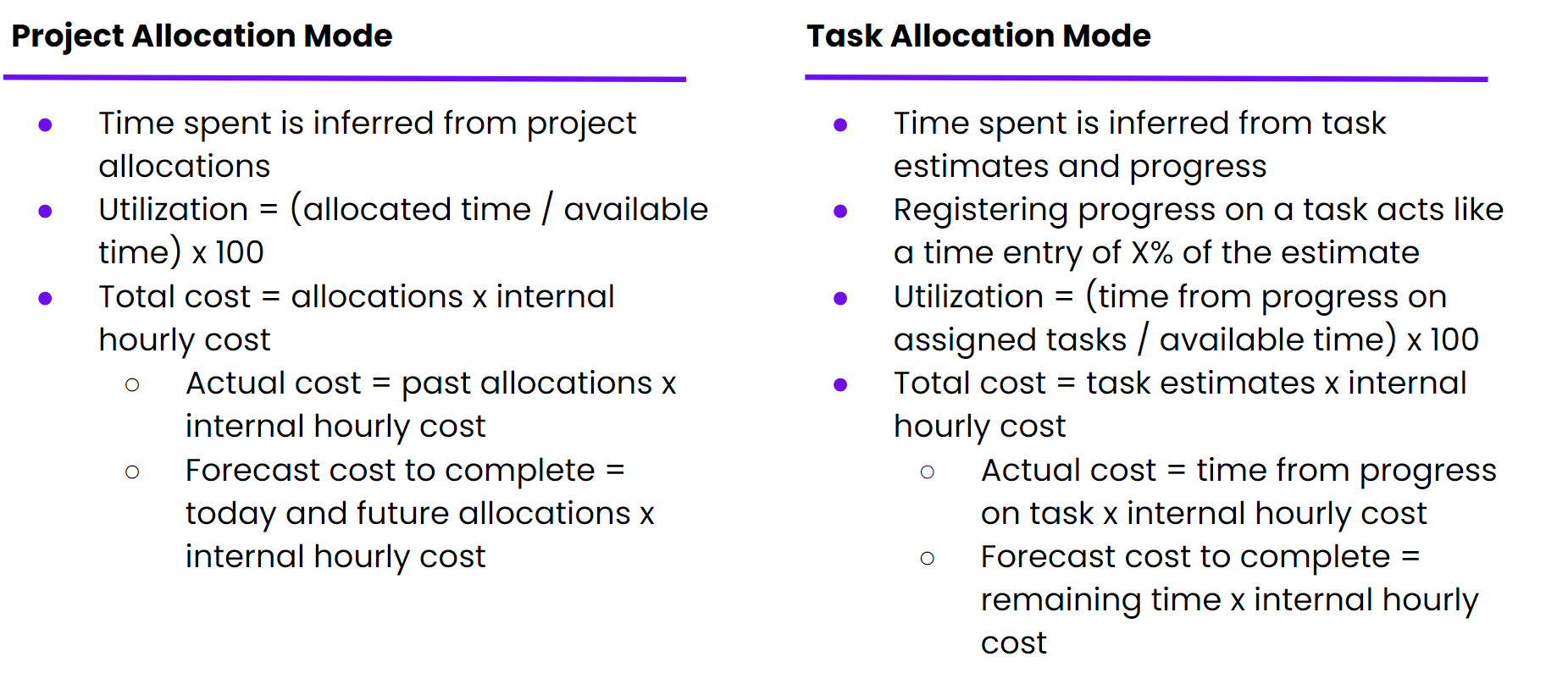 timesheets2.PNG